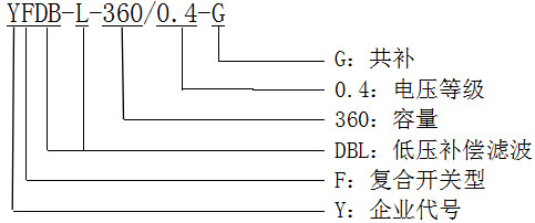 YFDB-L復(fù)合開關(guān)型自動(dòng)無功補(bǔ)償濾波